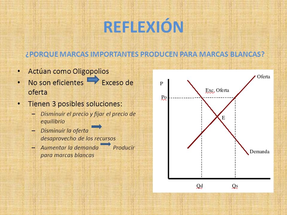¿PORQUE MARCAS IMPORTANTES PRODUCEN PARA MARCAS BLANCAS