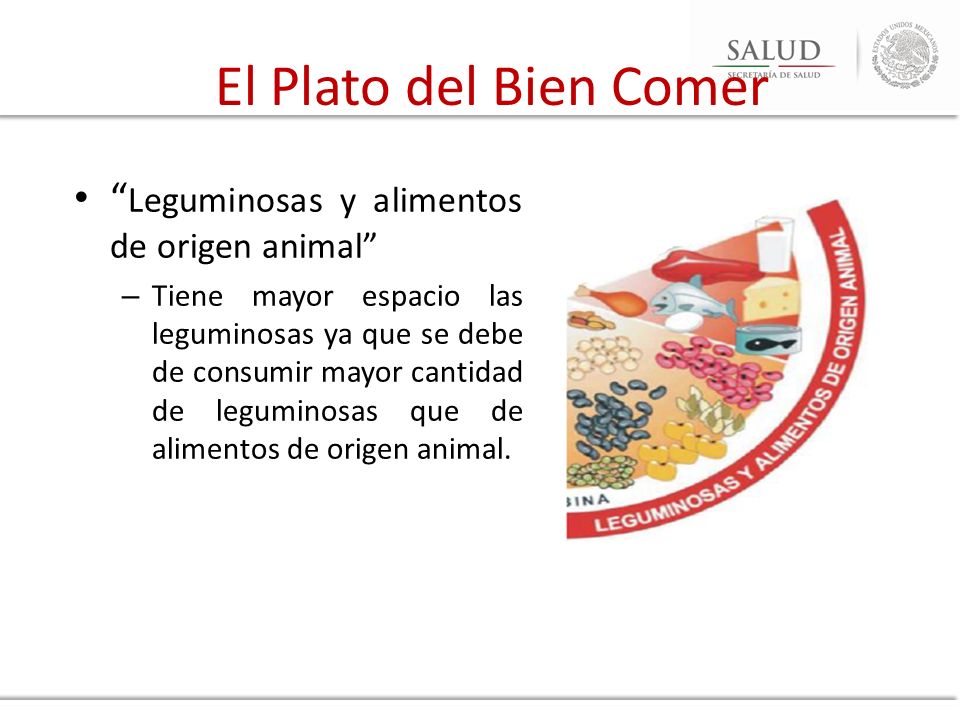 El Plato del Bien Comer Leguminosas y alimentos de origen animal
