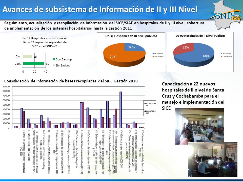 Avances de subsistema de Información de II y III Nivel