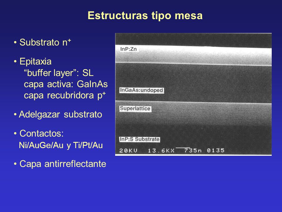 Estructuras tipo mesa Substrato n+ Epitaxia buffer layer : SL