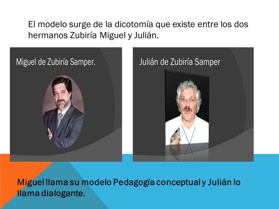 El modelo surge de la dicotomía que existe entre los dos hermanos Zubiría Miguel y Julián.