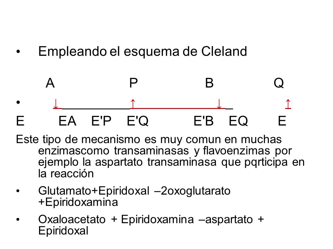 Empleando el esquema de Cleland A P B Q ↓ _________↑ ↓ _ ↑