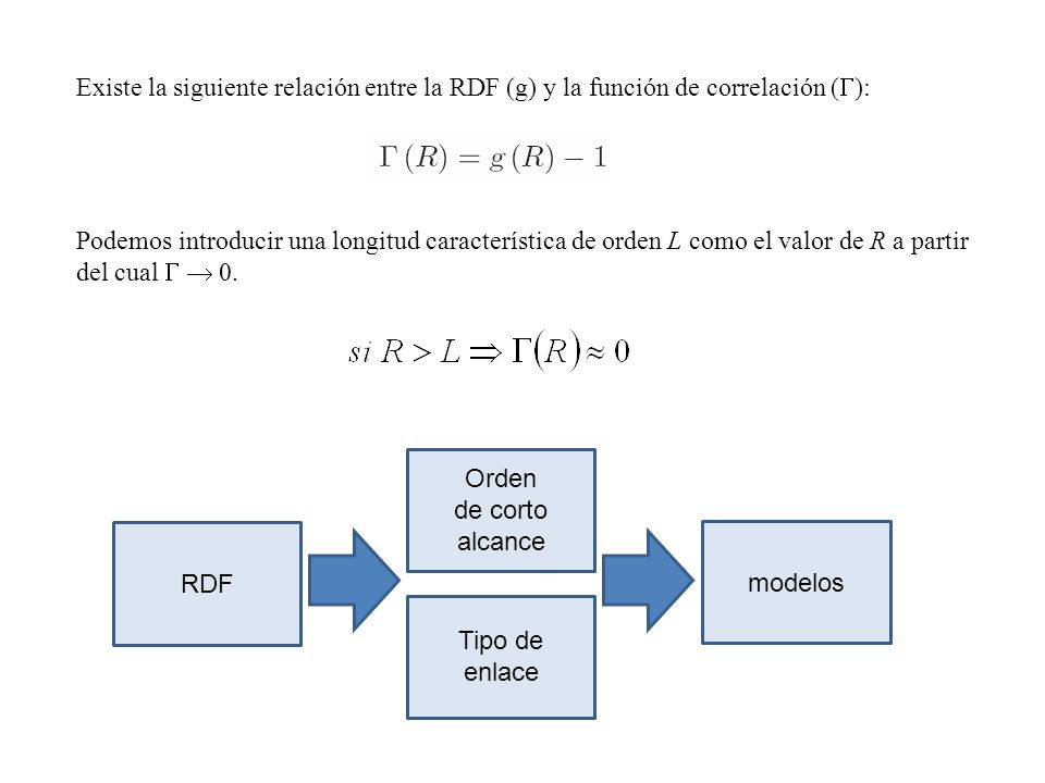 Existe la siguiente relación entre la RDF (g) y la función de correlación ():