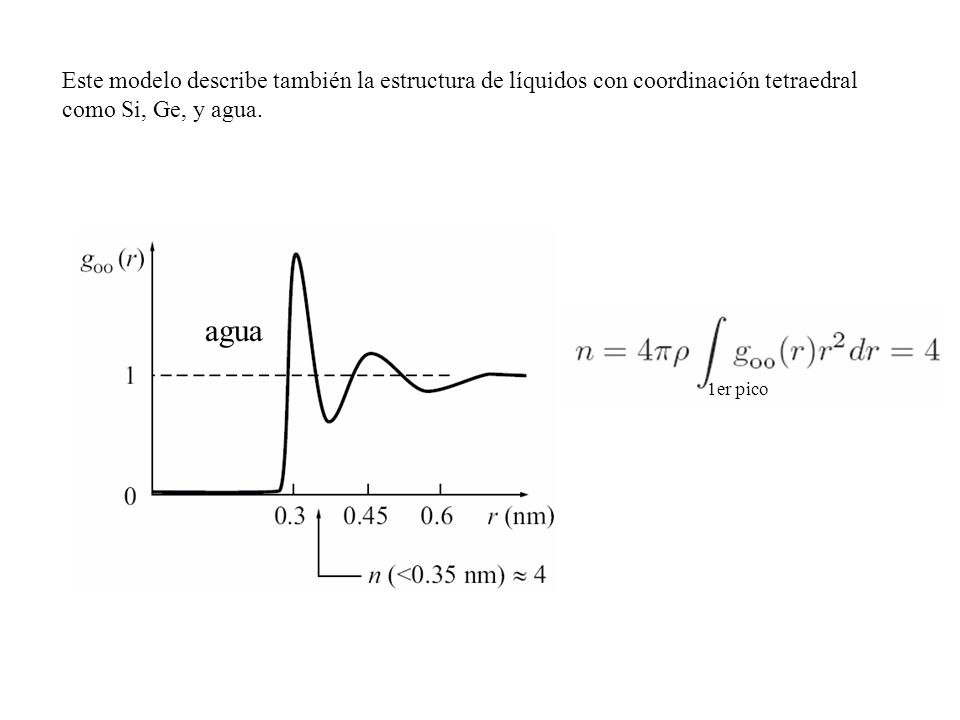 Este modelo describe también la estructura de líquidos con coordinación tetraedral como Si, Ge, y agua.