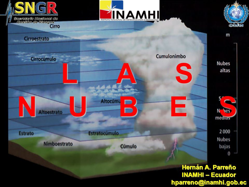 L A S N U B E S Hernán A. Parreño INAMHI – Ecuador