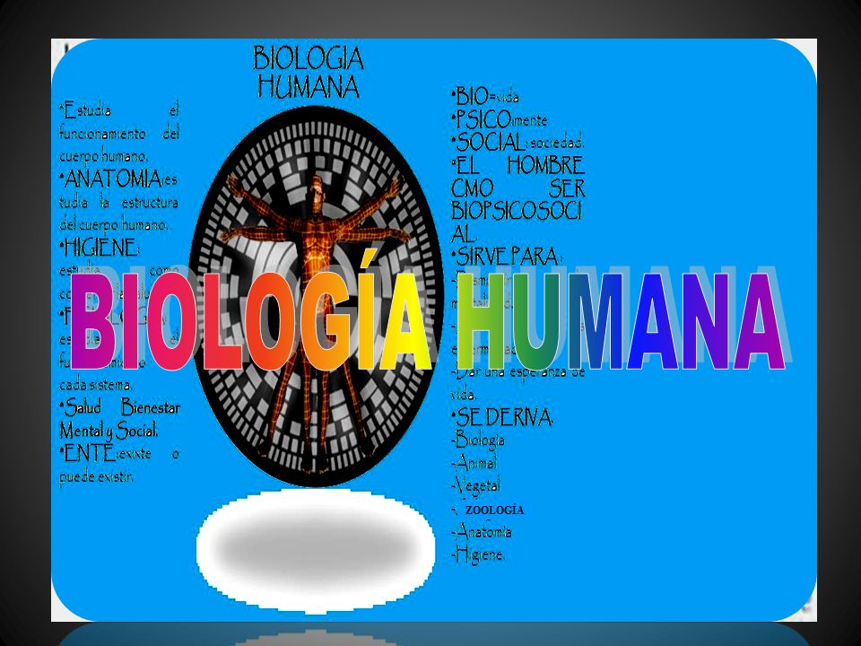 LA BIOLOGÍA HUMANA se define como todos los hechos relacionados con la SALUD, tanto FÍSICA como MENTAL Y SOCIAL que se manifiestan en el organismo como consecuencia de la BIOLOGÍA fundamental del ser humano y de la constitución orgánica del individuo.
