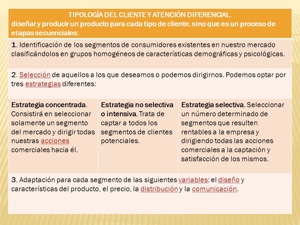 TIPOLOGÍA DEL CLIENTE Y ATENCIÓN DIFERENCIAL.