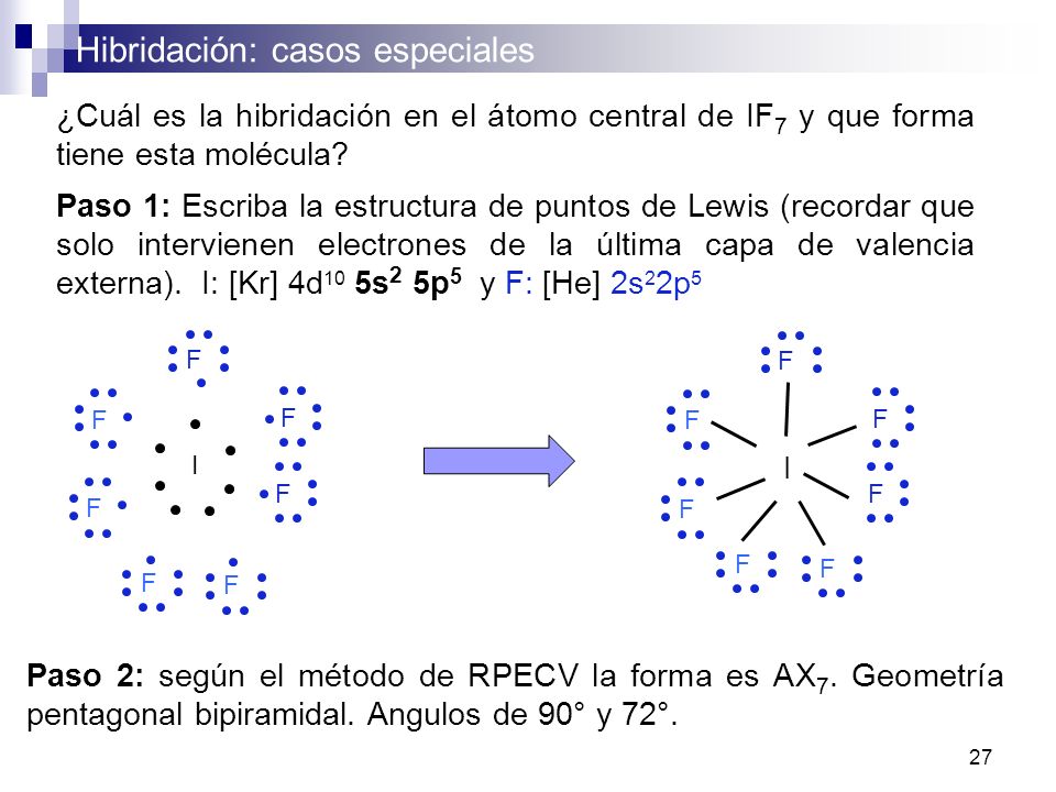 ¿Cuál es la hibridación en el átomo central de IF7 y que forma tiene esta molécula