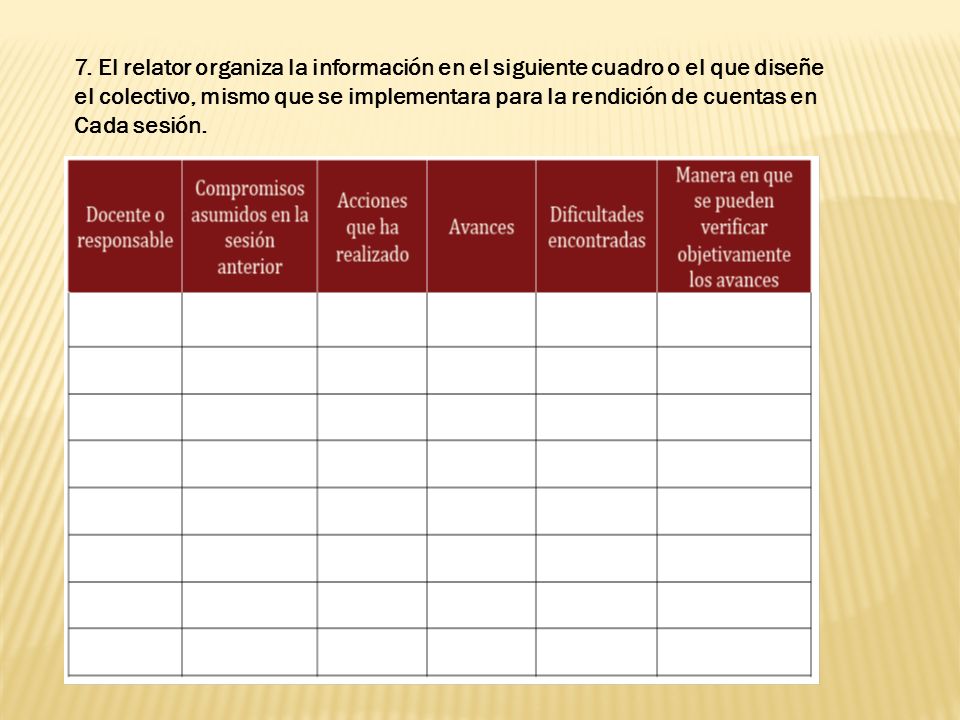 7. El relator organiza la información en el siguiente cuadro o el que diseñe el colectivo, mismo que se implementara para la rendición de cuentas en