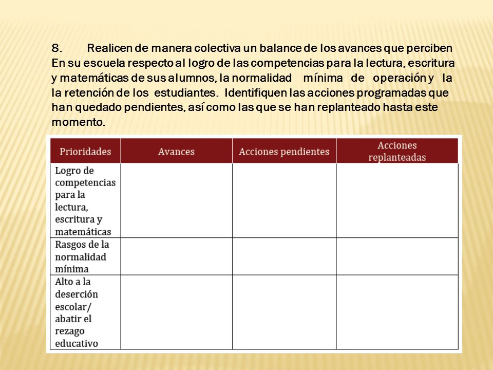 8. Realicen de manera colectiva un balance de los avances que perciben