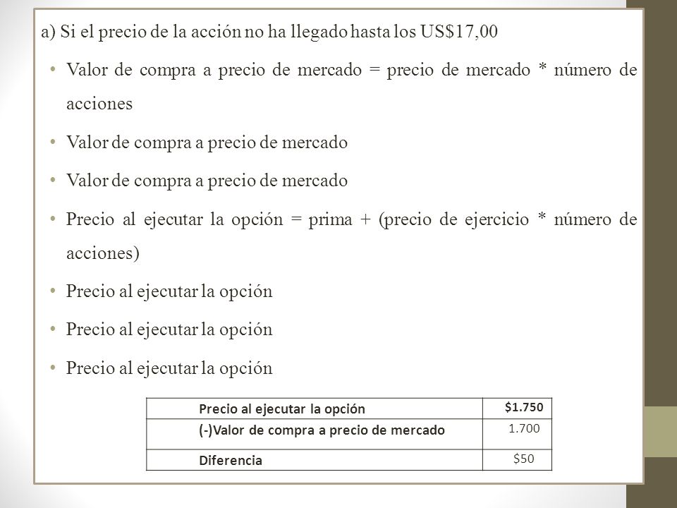 a) Si el precio de la acción no ha llegado hasta los US$17,00