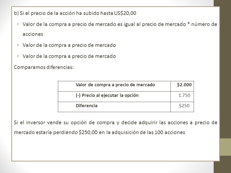 b) Si el precio de la acción ha subido hasta US$20,00