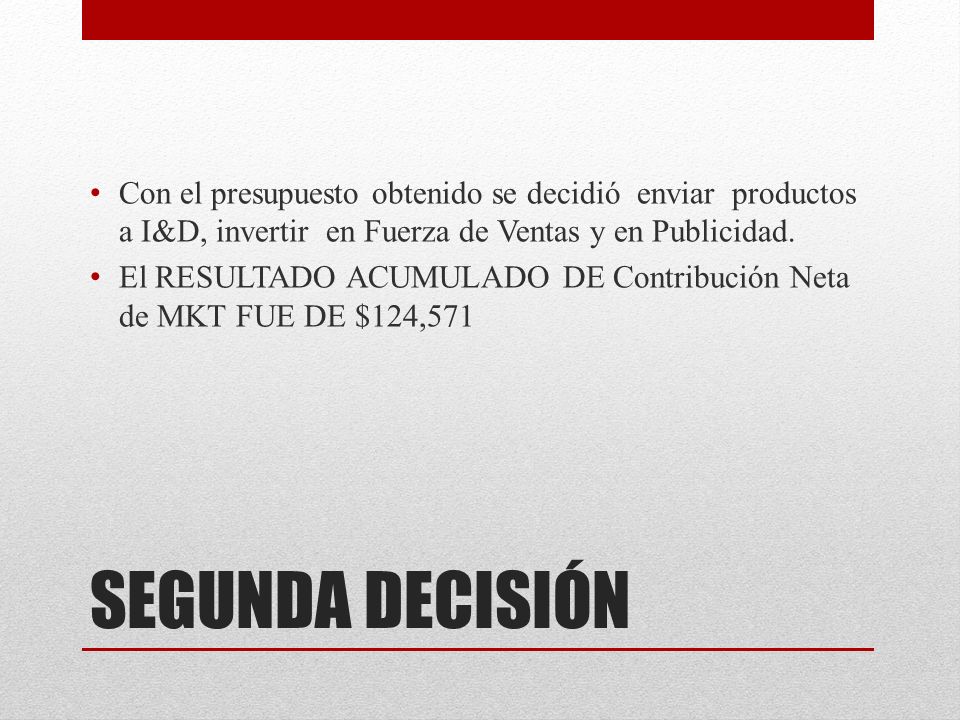 Con el presupuesto obtenido se decidió enviar productos a I&D, invertir en Fuerza de Ventas y en Publicidad.