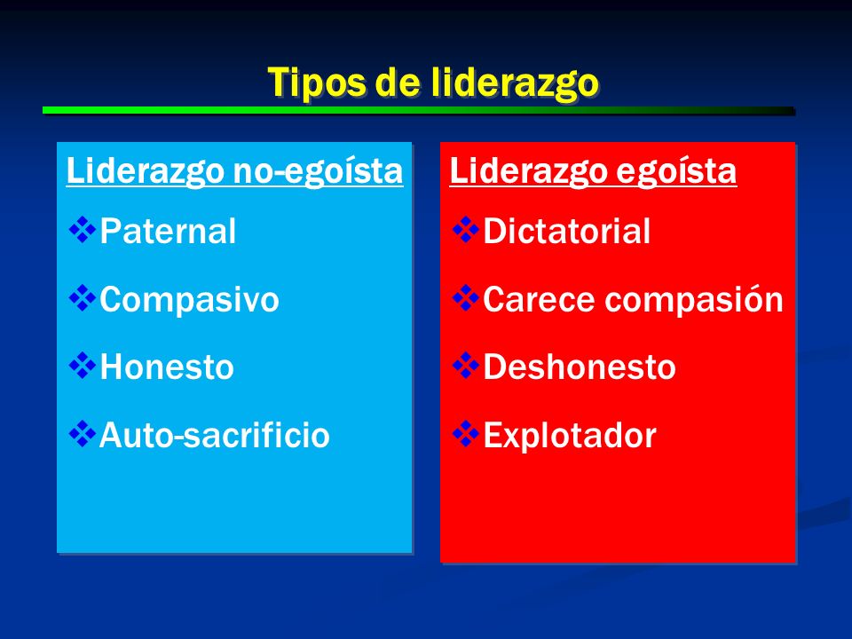 Tipos de liderazgo Liderazgo no-egoísta Paternal Compasivo Honesto
