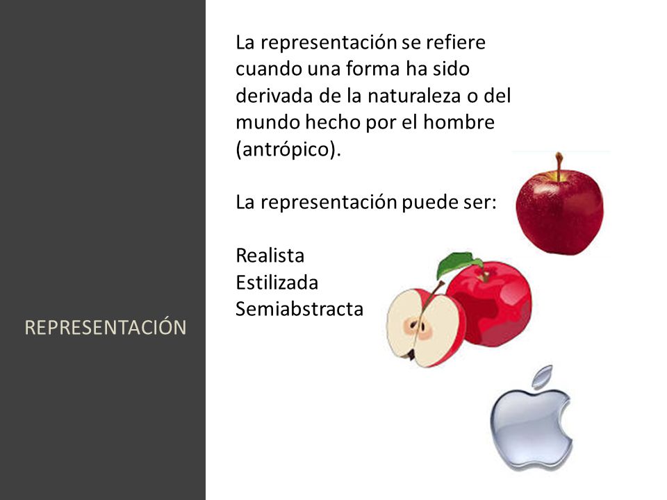 La representación se refiere cuando una forma ha sido derivada de la naturaleza o del mundo hecho por el hombre (antrópico).