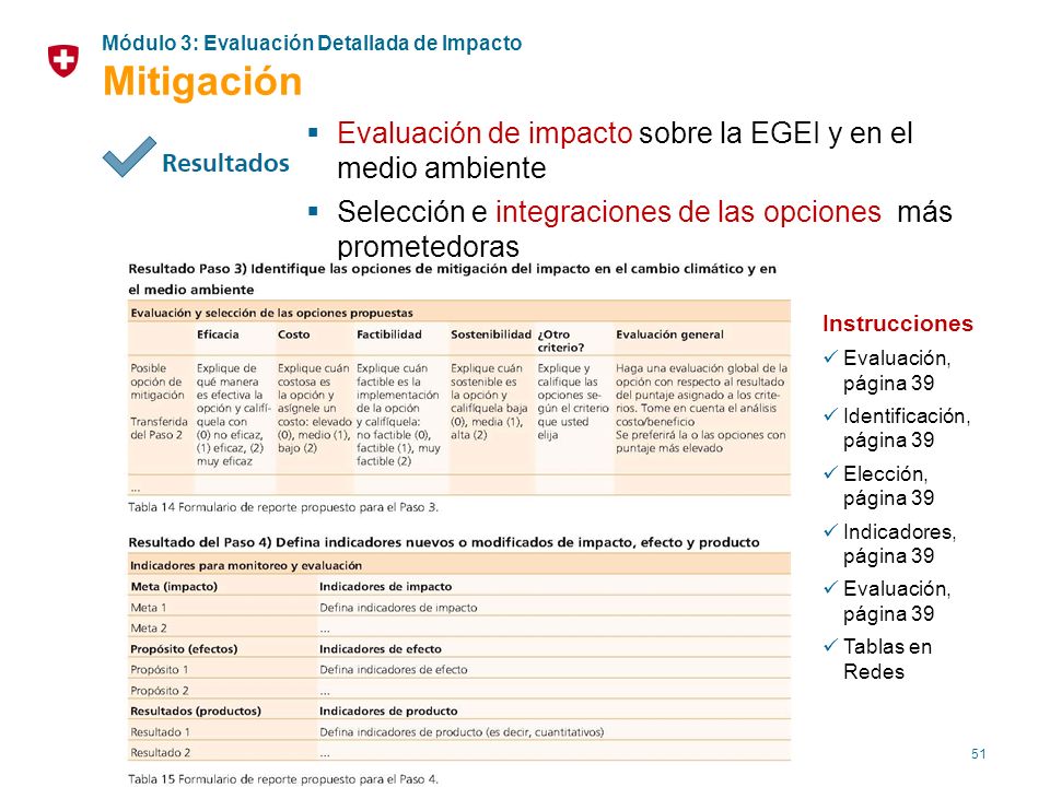 Mitigación Evaluación de impacto sobre la EGEI y en el medio ambiente