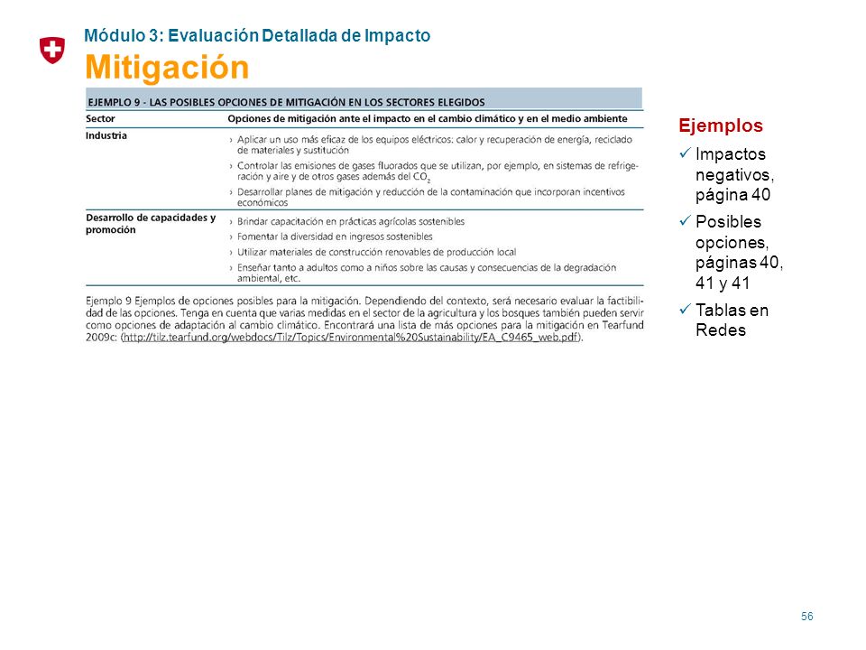 Mitigación Ejemplos Módulo 3: Evaluación Detallada de Impacto