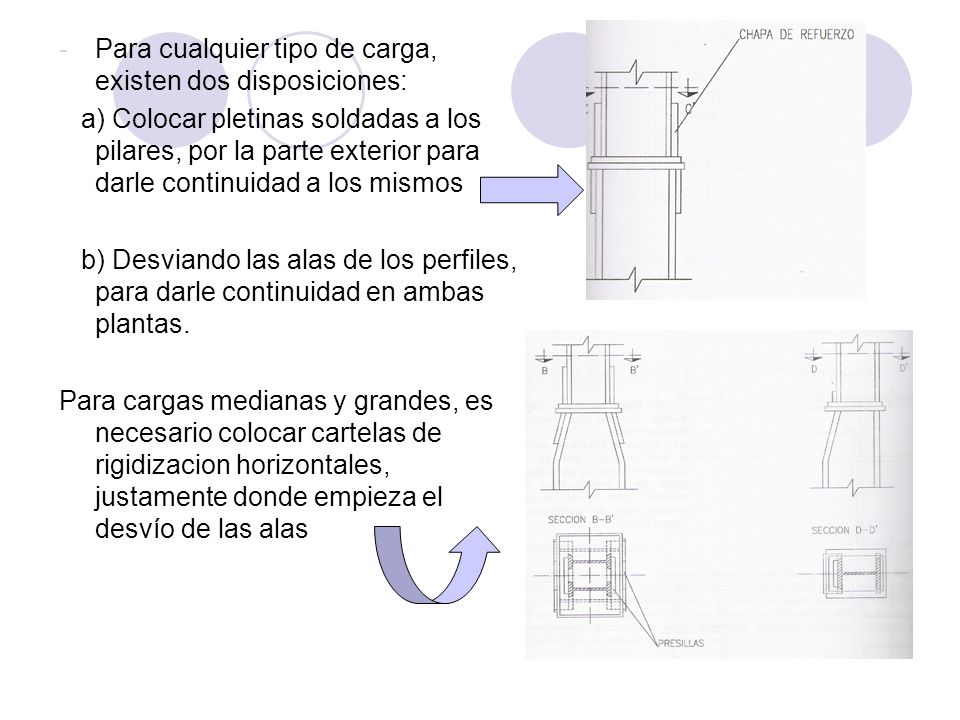 Para cualquier tipo de carga, existen dos disposiciones: