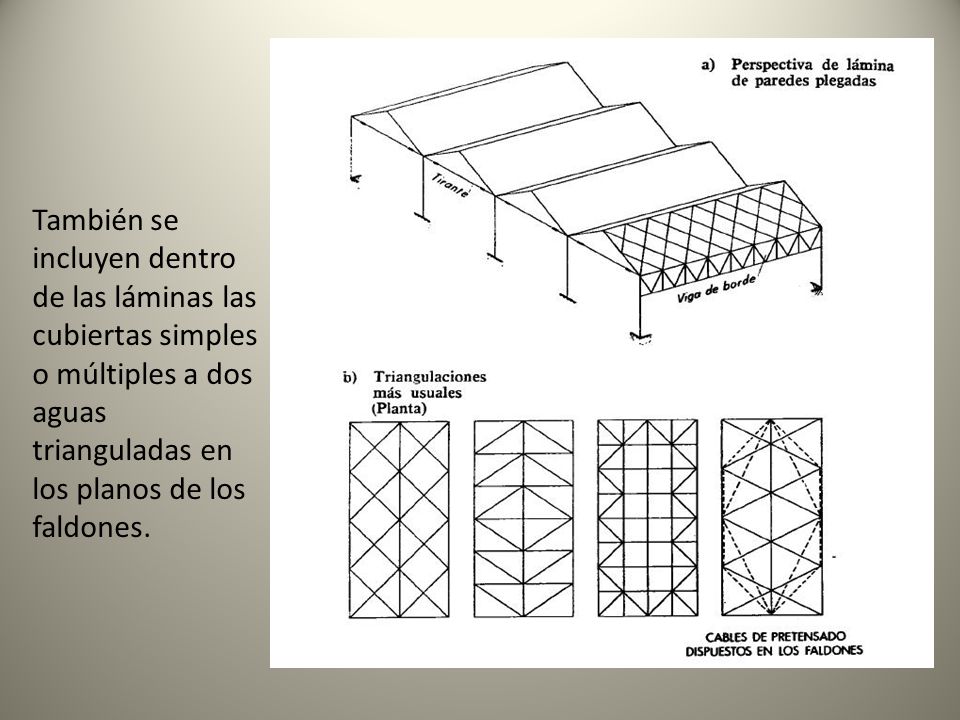 También se incluyen dentro de las láminas las cubiertas simples o múltiples a dos aguas trianguladas en los planos de los faldones.