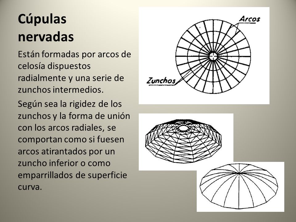 Cúpulas nervadas Están formadas por arcos de celosía dispuestos radialmente y una serie de zunchos intermedios.