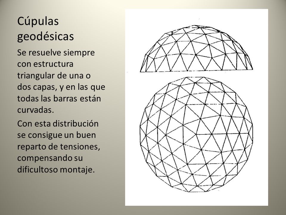 Cúpulas geodésicas Se resuelve siempre con estructura triangular de una o dos capas, y en las que todas las barras están curvadas.