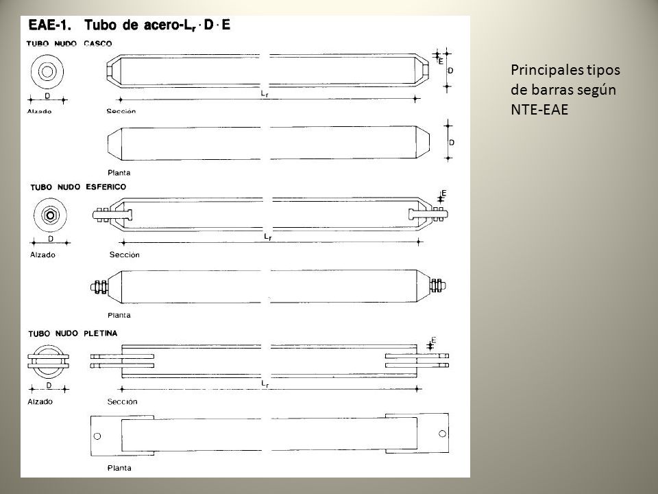 Principales tipos de barras según NTE-EAE