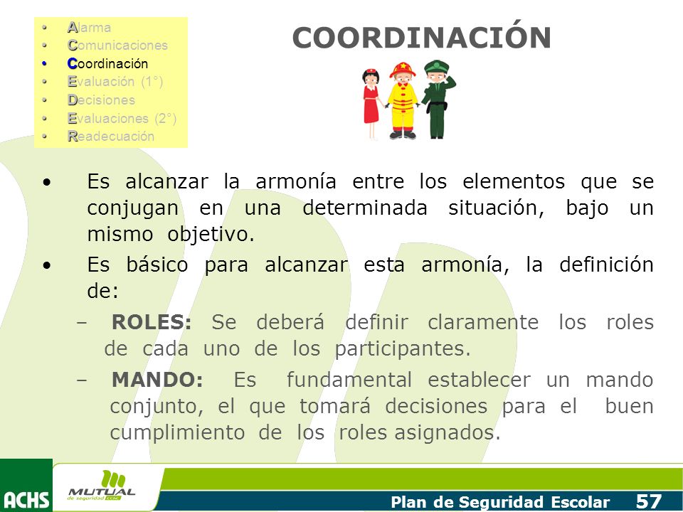Alarma Comunicaciones. Coordinación. Evaluación (1°) Decisiones. Evaluaciones (2°) Readecuación.