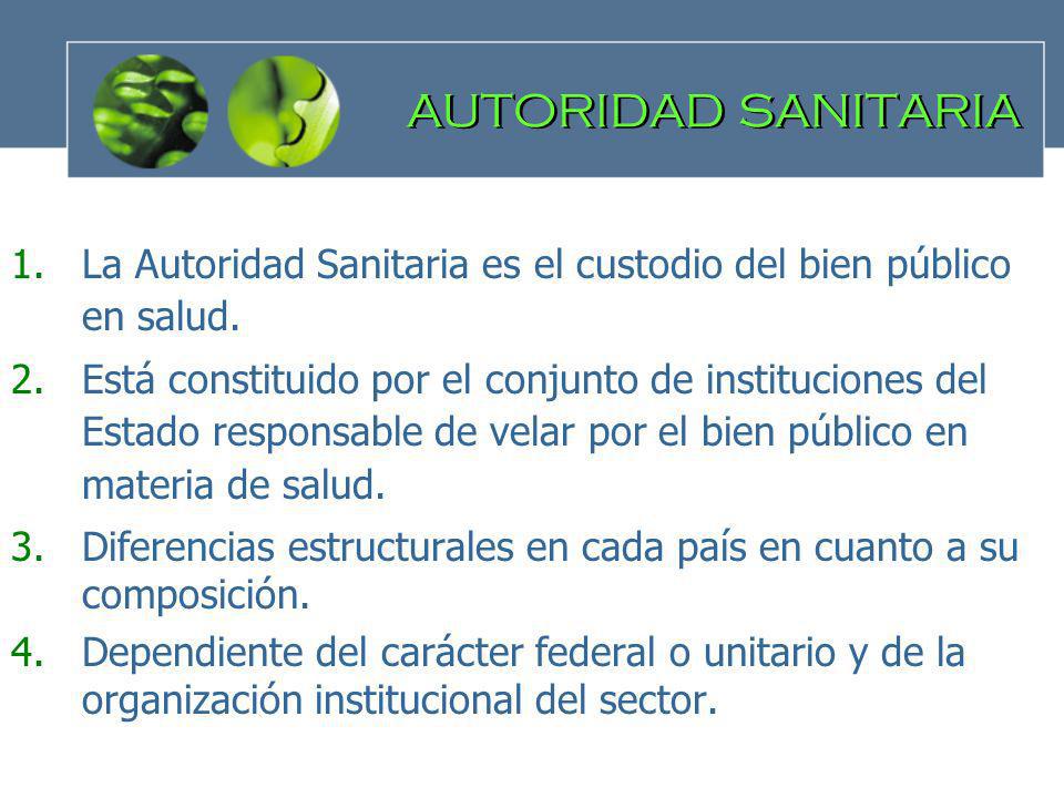 AUTORIDAD SANITARIA La Autoridad Sanitaria es el custodio del bien público en salud.