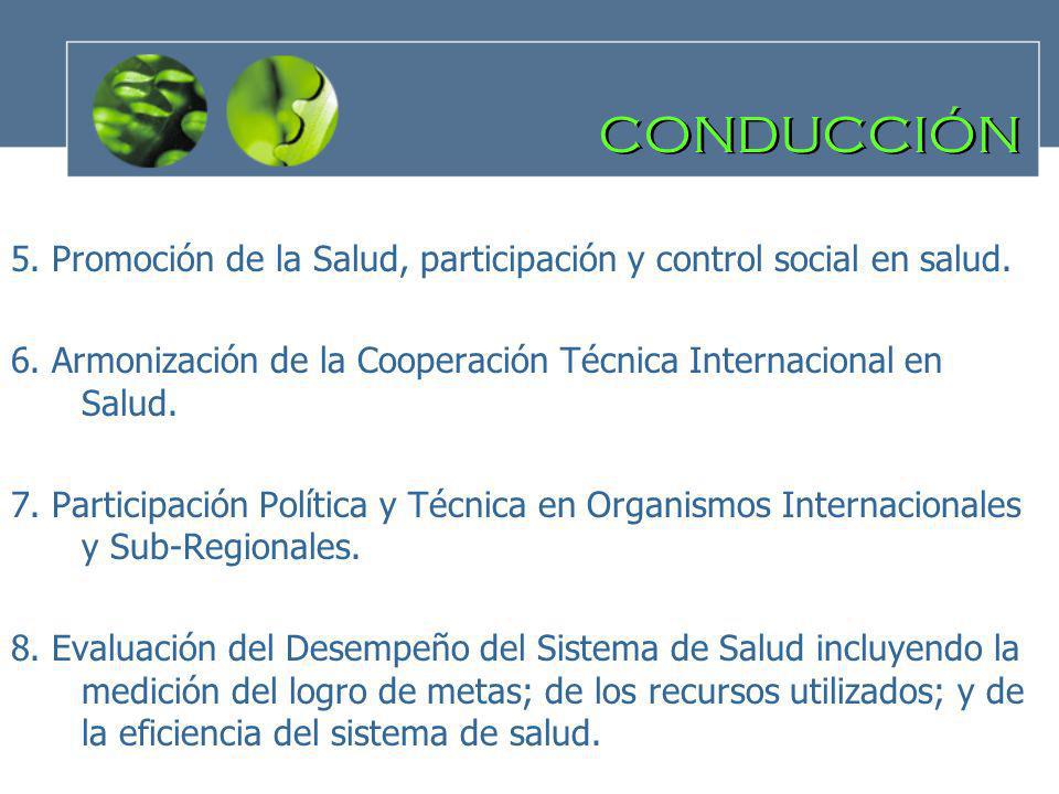 CONDUCCIÓN 5. Promoción de la Salud, participación y control social en salud. 6. Armonización de la Cooperación Técnica Internacional en Salud.