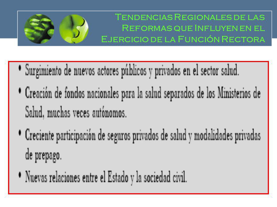 Tendencias Regionales de las Reformas que Influyen en el Ejercicio de la Función Rectora