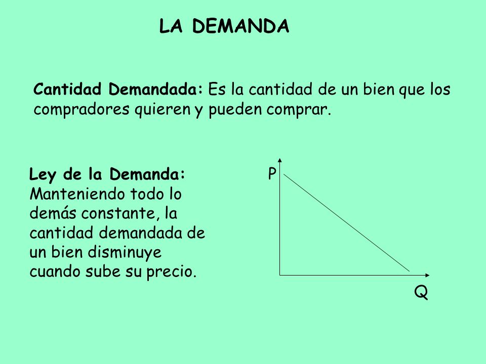 LA DEMANDA Cantidad Demandada: Es la cantidad de un bien que los compradores quieren y pueden comprar.