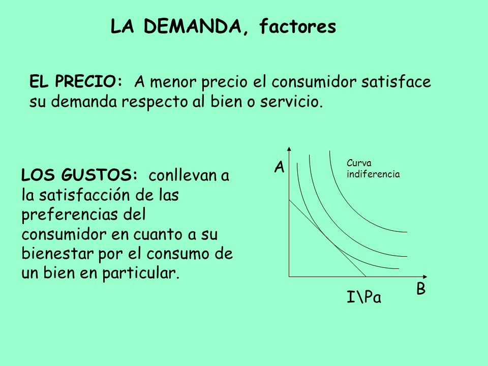 LA DEMANDA, factores EL PRECIO: A menor precio el consumidor satisface su demanda respecto al bien o servicio.