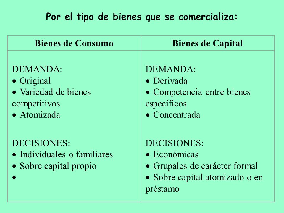 Por el tipo de bienes que se comercializa: