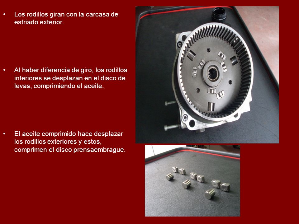 Los rodillos giran con la carcasa de estriado exterior.