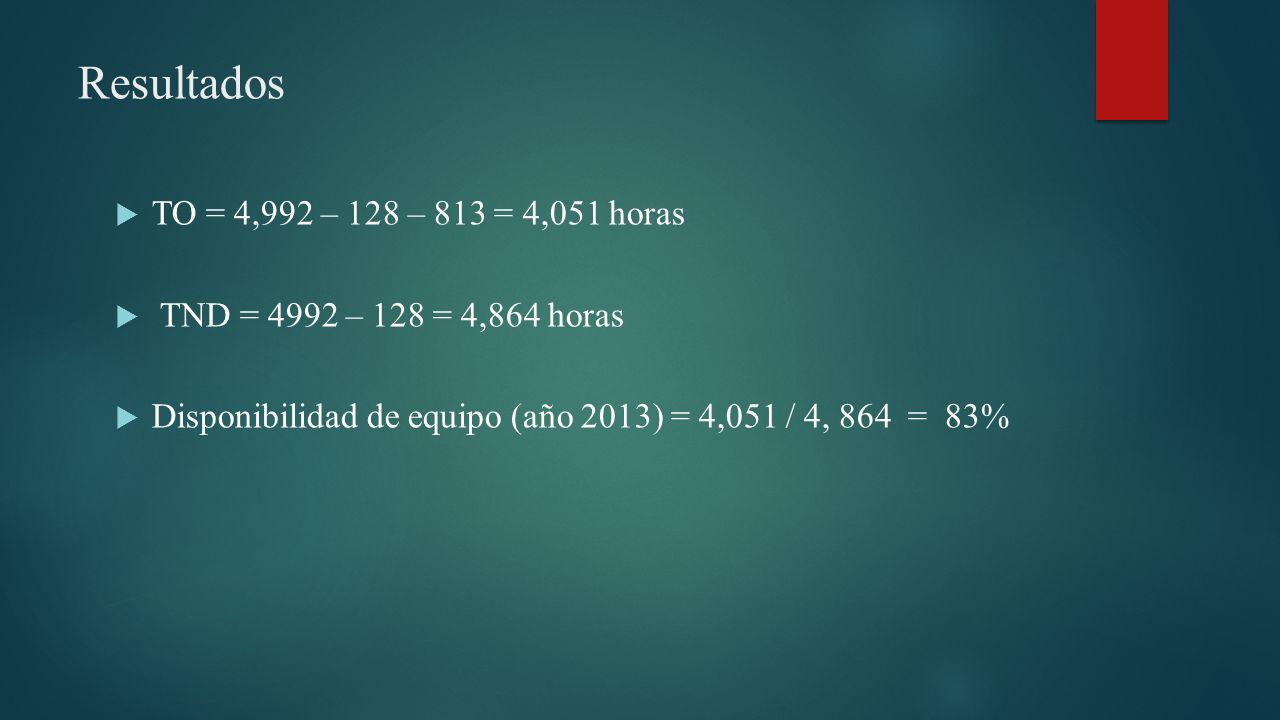 Resultados TO = 4,992 – 128 – 813 = 4,051 horas