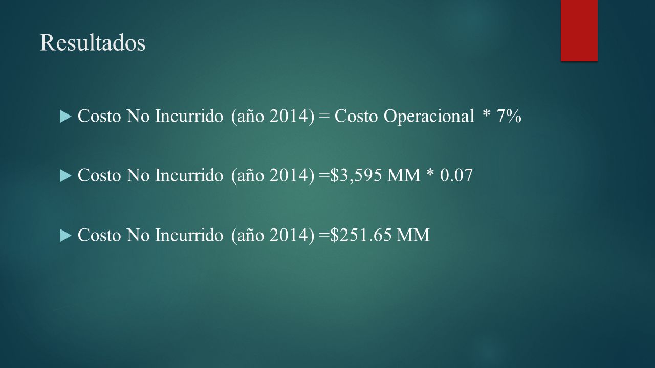 Resultados Costo No Incurrido (año 2014) = Costo Operacional * 7%