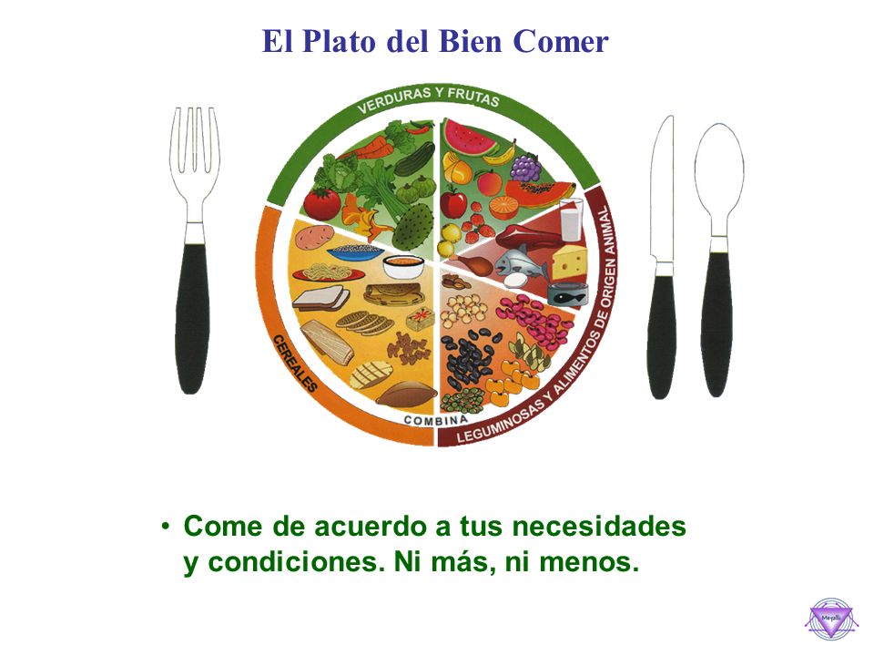 El Plato del Bien Comer Come de acuerdo a tus necesidades y condiciones. Ni más, ni menos.