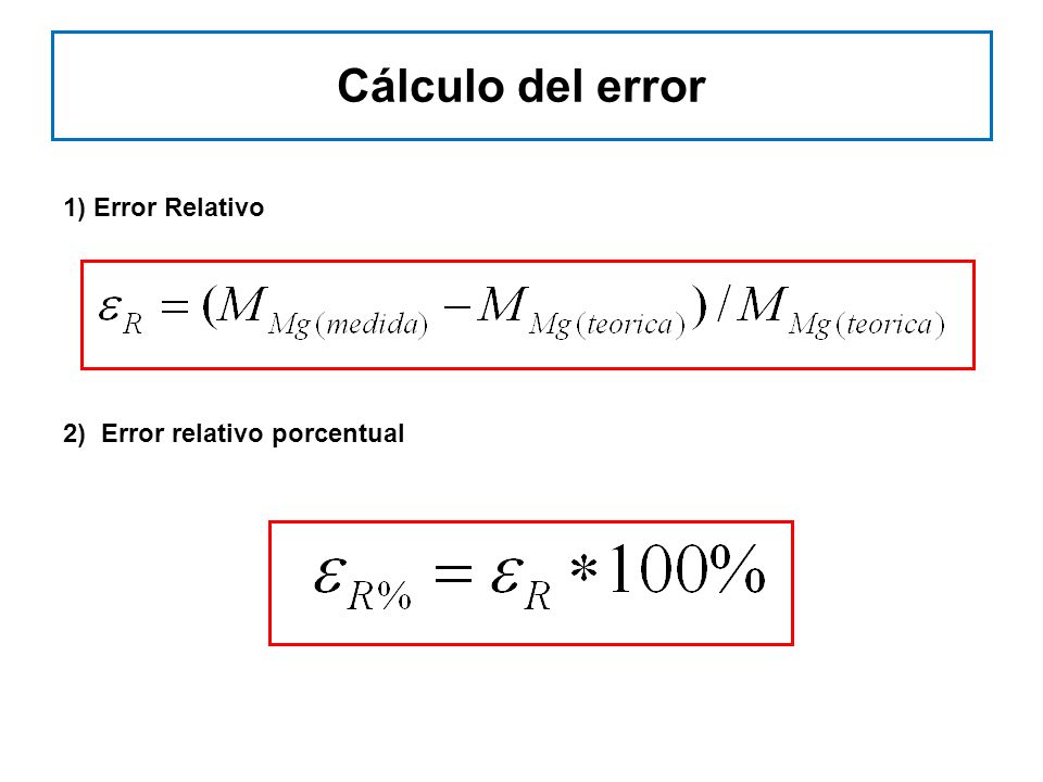 Cálculo del error 1) Error Relativo 2) Error relativo porcentual