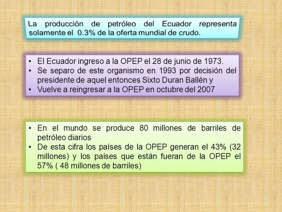 La producción de petróleo del Ecuador representa solamente el 0