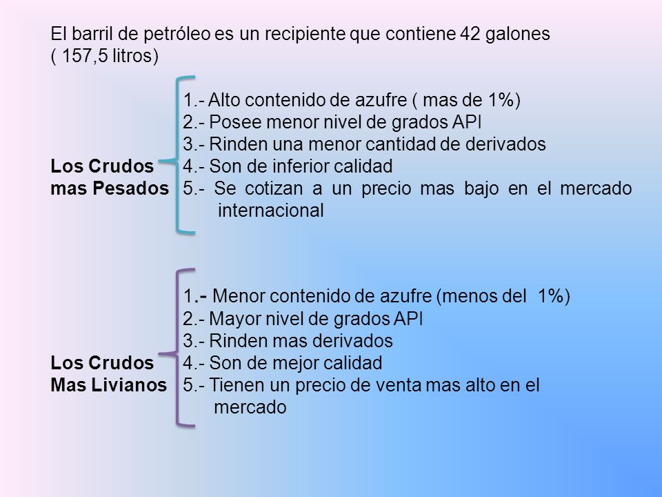 El barril de petróleo es un recipiente que contiene 42 galones