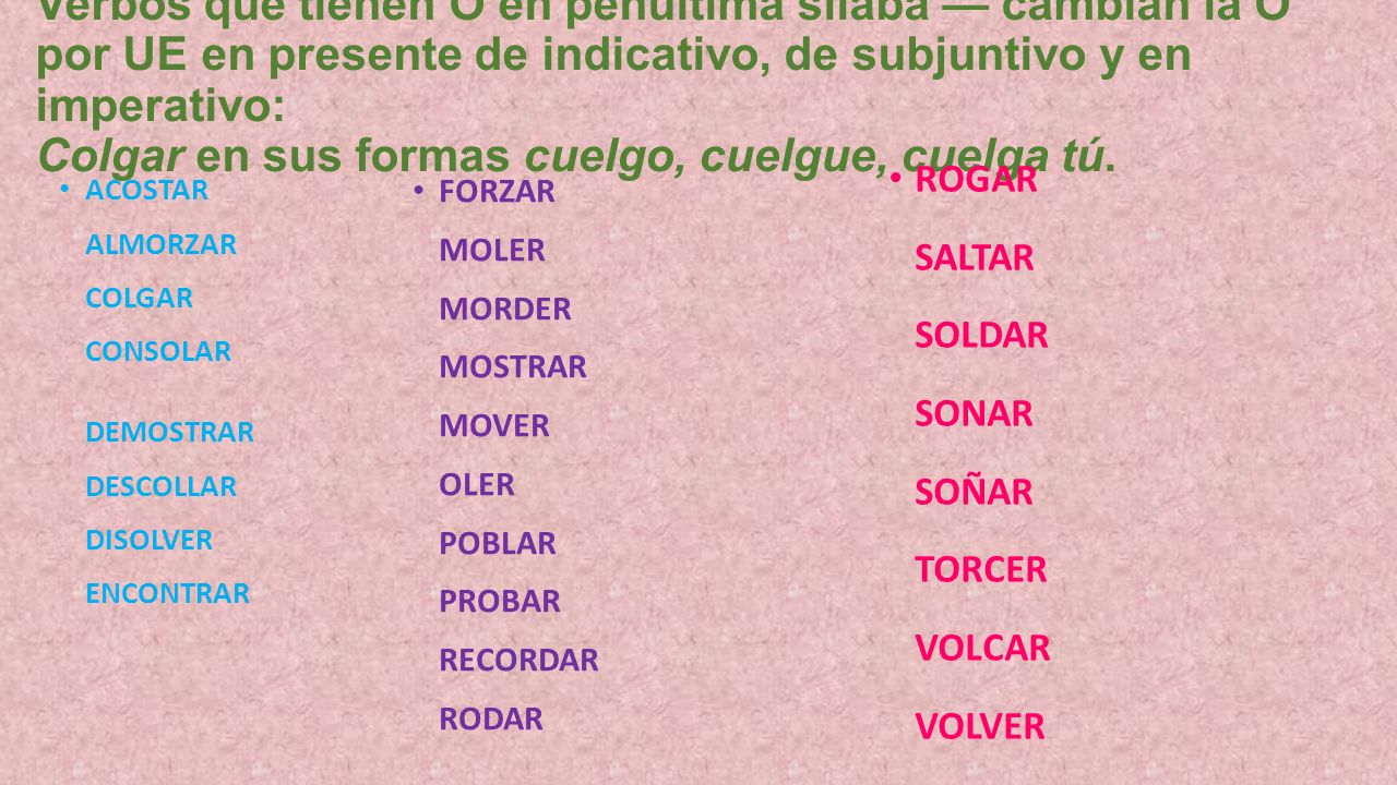 Verbos que tienen O en penúltima sílaba — cambian la O por UE en presente de indicativo, de subjuntivo y en imperativo: Colgar en sus formas cuelgo, cuelgue, cuelga tú.