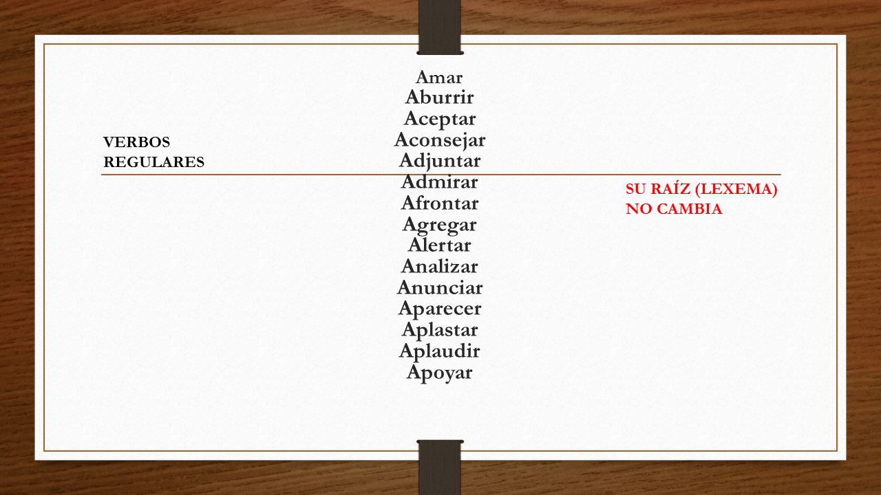 Amar Aburrir Aceptar Aconsejar Adjuntar Admirar Afrontar Agregar Alertar Analizar Anunciar Aparecer Aplastar Aplaudir Apoyar