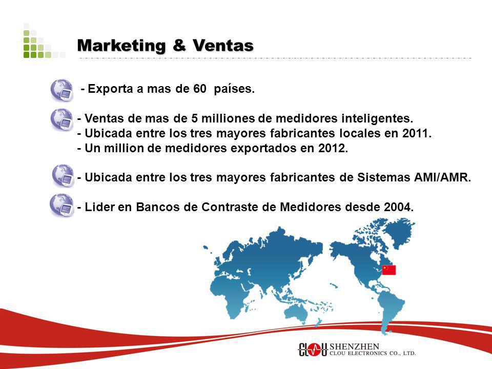 Marketing & Ventas - Exporta a mas de 60 países.