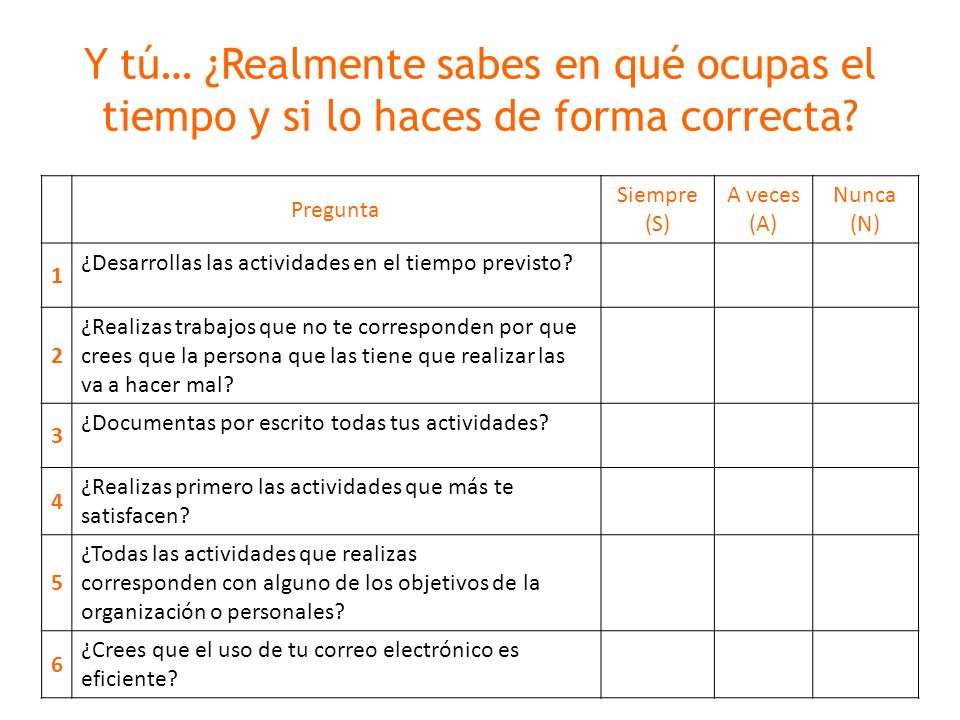 Y tú… ¿Realmente sabes en qué ocupas el tiempo y si lo haces de forma correcta