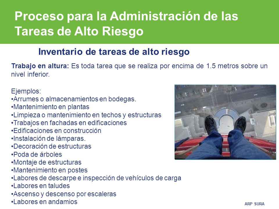 Proceso para la Administración de las Tareas de Alto Riesgo