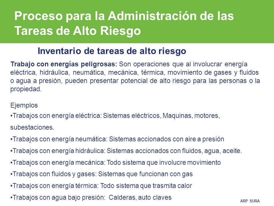 Proceso para la Administración de las Tareas de Alto Riesgo