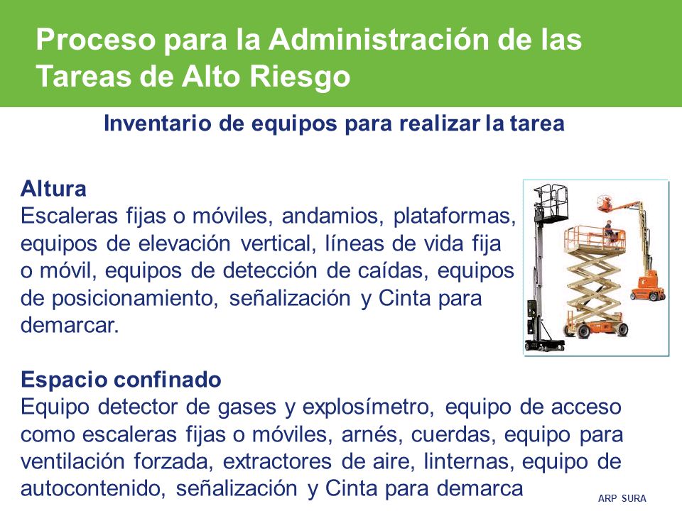 Proceso para la Administración de las Tareas de Alto Riesgo