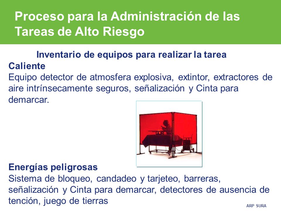 Proceso para la Administración de las Tareas de Alto Riesgo