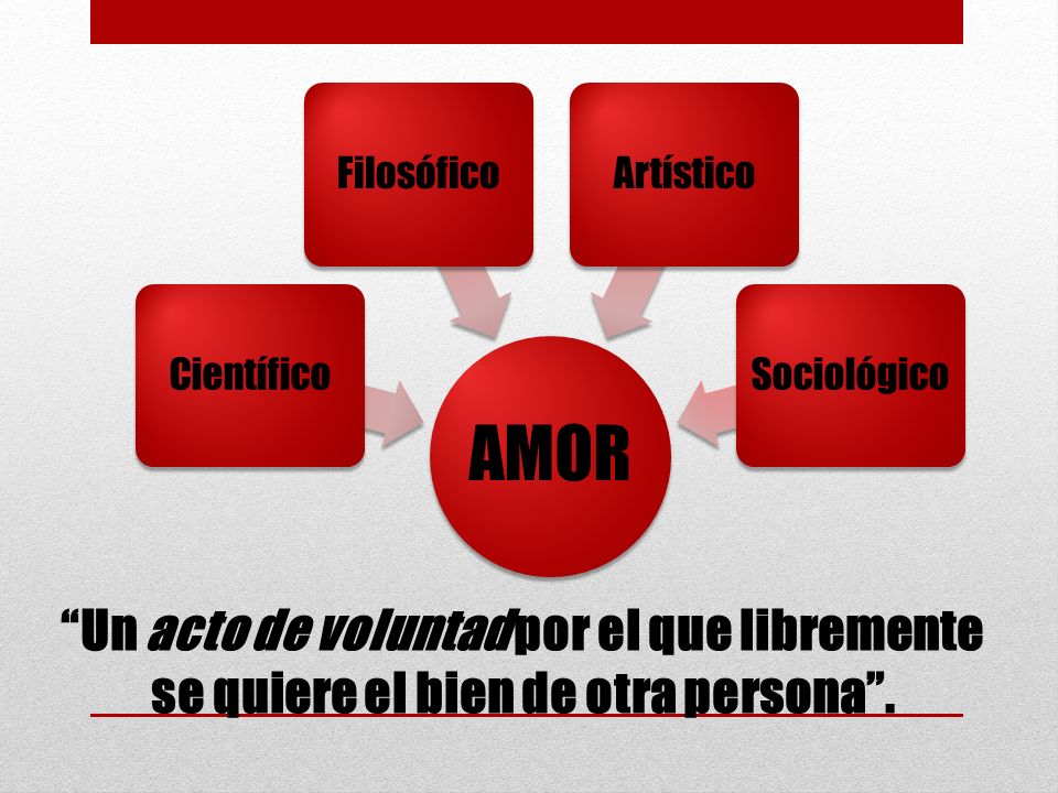 AMOR Científico. Filosófico. Artístico. Sociológico.