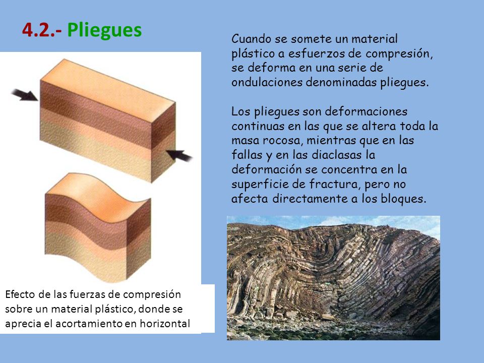 4.2.- Pliegues Cuando se somete un material plástico a esfuerzos de compresión, se deforma en una serie de ondulaciones denominadas pliegues.
